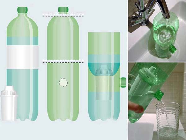 reciclado de botellas de plastico - dispensador 2